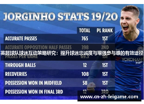 英超球队球迷互动策略研究：提升球迷忠诚度与增强参与感的有效途径