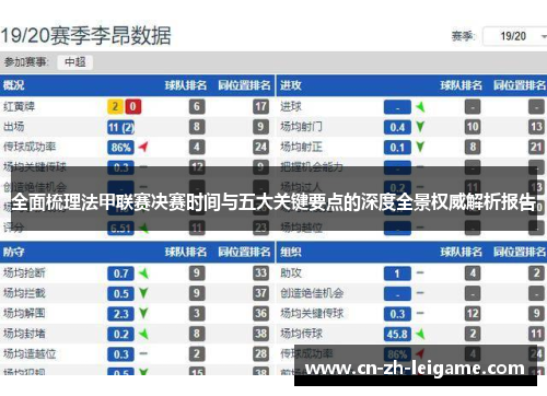 全面梳理法甲联赛决赛时间与五大关键要点的深度全景权威解析报告
