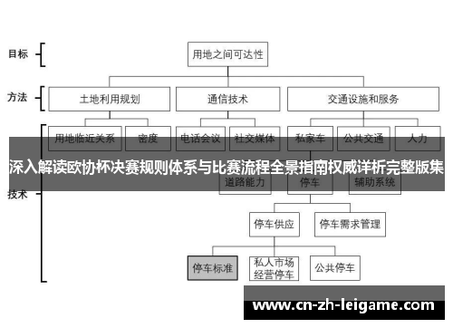深入解读欧协杯决赛规则体系与比赛流程全景指南权威详析完整版集