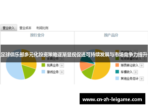足球俱乐部多元化投资策略逐渐显现促进可持续发展与市场竞争力提升