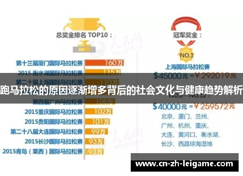 跑马拉松的原因逐渐增多背后的社会文化与健康趋势解析