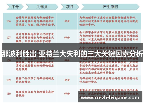 那波利胜出 亚特兰大失利的三大关键因素分析