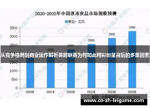 从竞争格局到商业运作解析英超联赛为何如此精彩纷呈背后的多重因素