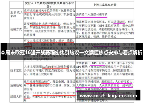 本周末欧冠16强开战赛程密集引热议一文读懂焦点安排与看点解析 本周末欧冠16强开战赛程密集引热议一文读懂焦点安排与看点解析