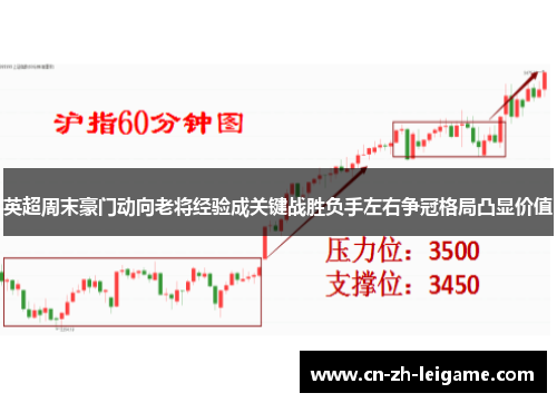英超周末豪门动向老将经验成关键战胜负手左右争冠格局凸显价值